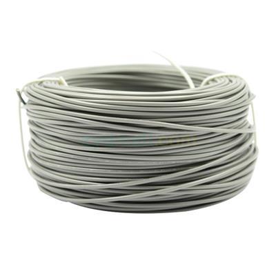 电气辅材 电线电缆 电线 熊猫bvr布线用电线 电线 1 2 3 产品型号